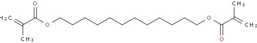 DDMA